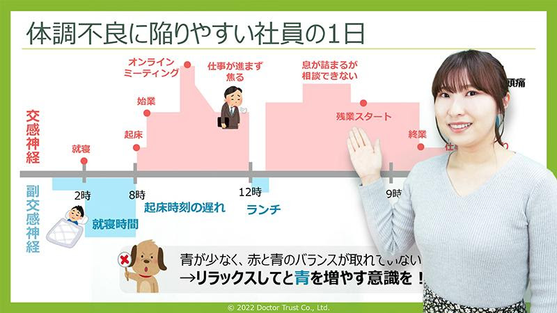 仕事と育児の両立支援～産後うつ予防・育児ストレス～