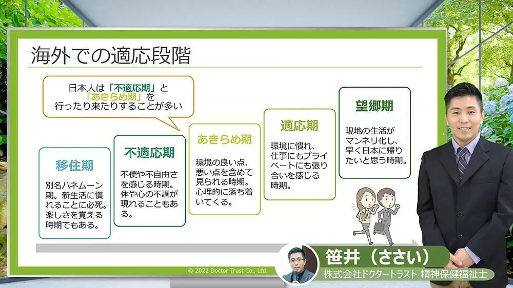 仕事と育児の両立支援～産後うつ予防・育児ストレス～