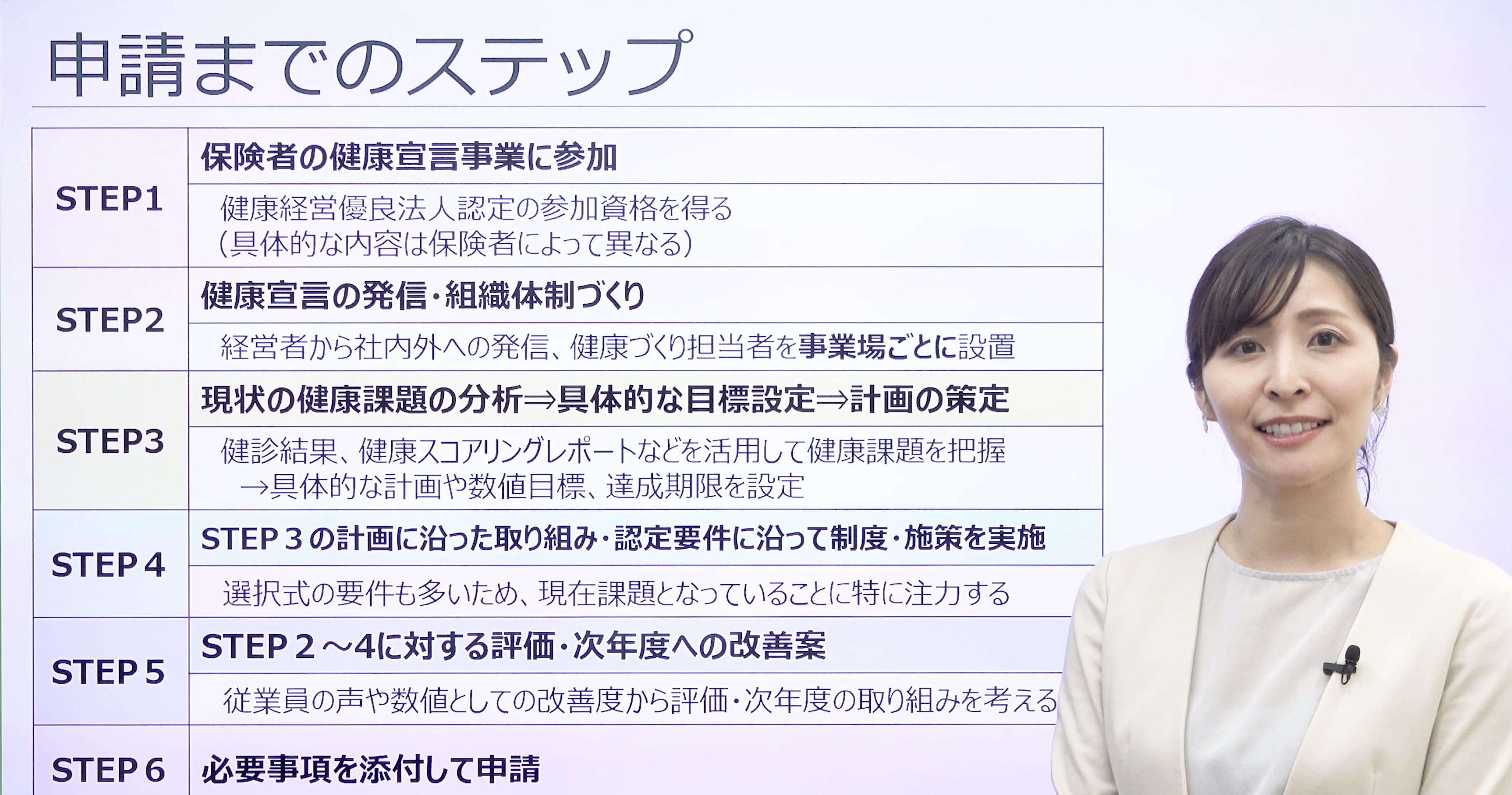 言いたいことを上手に伝える自己主張の極意～アサーション～